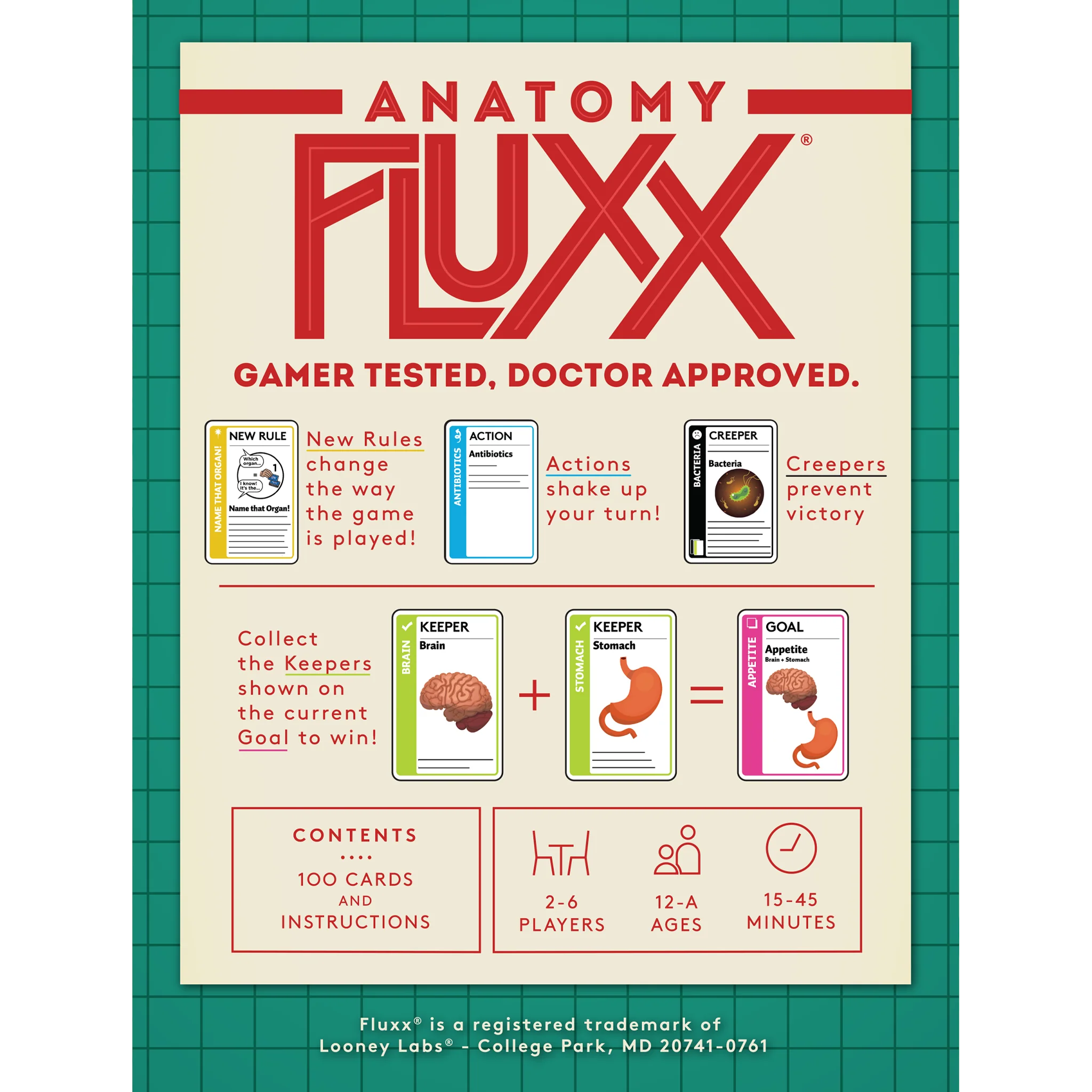 Anatomy Fluxx Card Game - Image 3